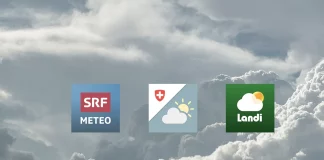 Weather Switzerland